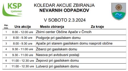KOLEDAR AKCIJE ZBIRANJA NEVARNIH ODPADKOV